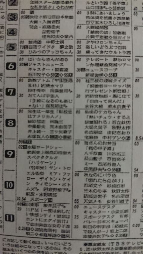 1981年11月1日|1981年11月1日は何日前？何曜日？